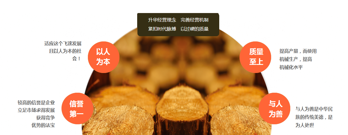品牌享譽(yù)行業(yè)市場(chǎng)，